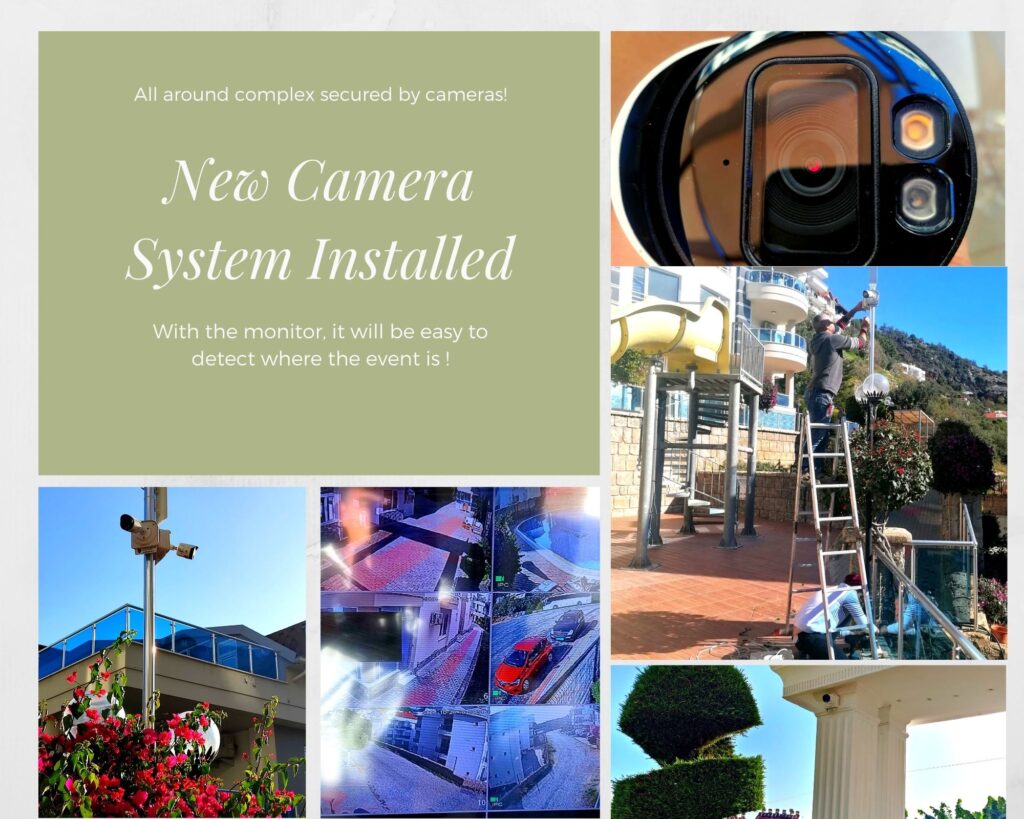 Camera System Blue Bay